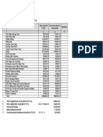 POGL Settled Bill