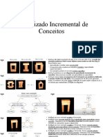 007 - Aprendizado Incremental de Conceitos