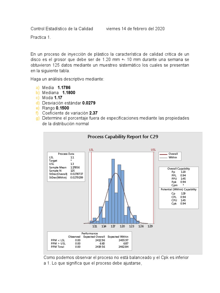 Control Estadistico de La Calidad | PDF | Análisis de los datos ...