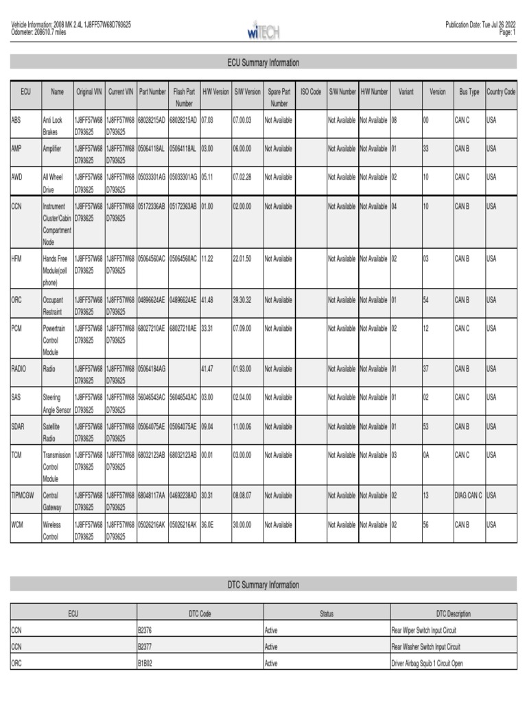 1J8FF57W68D793625 Vehicle Scan Report | Download Free PDF | Airbag ...