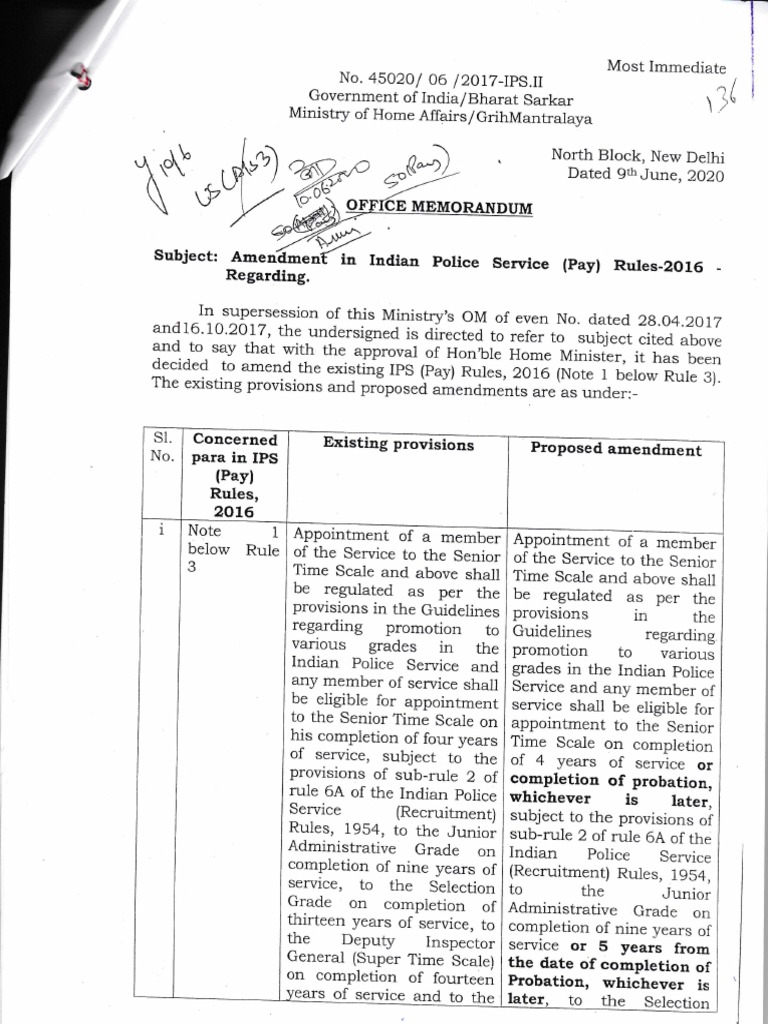 IPS Pay Rules - Amendment - Binder | PDF