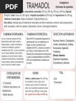 Ficha Técnica PARACETAMOL | PDF | Medicamentos con receta ...