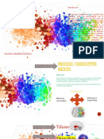 Tarea 5 - Evaluación Final de Los Procesos Cognoscitivos