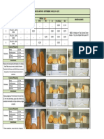 Ensayos de Panifiacion IHT - Sept 16-14