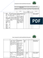 Planificación Del Proyecto de Aplicación Aplicada. ADMINISTRACIÓN EDUCATIVA