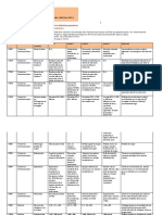 SPANISH - TB Severity Grading Scale - Print Out Version 14nov2016