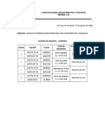 Rianda - Listado de Equipos (Sicesma) Ago22