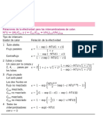 NTU Graph