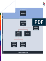 CCR - Lamina de Equipo de Manejo de Crisis