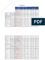 Experiencia Contractual ALV Sep2022.