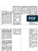 LK. 2.2 Menentukan Solusi Dedi Priyatno