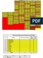 Manpower Distribution 1 MEI 2021