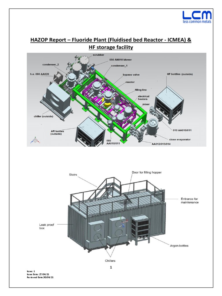 Anhydrous Hydrogen Fluoride Storage HAZOP | PDF | Valve | Risk