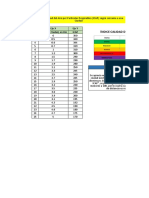 S8 Análisis de Regresión y Correlación