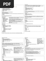 Maven2 Quick Reference