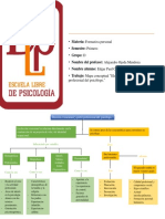 Mapa Conceptual