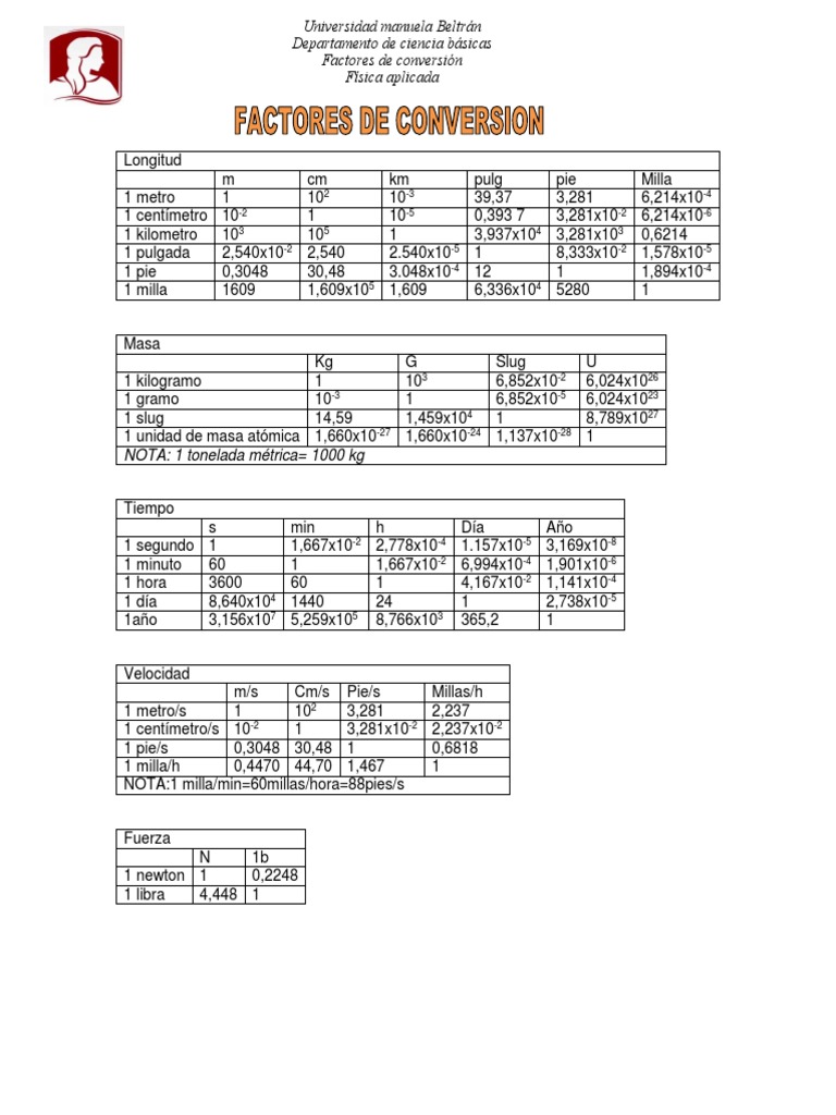 tabla-factores-de-conversion-pdf