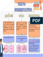 Texto Argumentativo