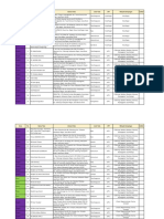 List Toko Survey Kab. Bogor Fix2