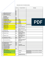 FORMULARIUM OBAT PUSKESMAS