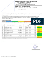 Data BMKG