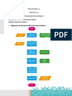 PreInforme Laboratorio#5 Determinación de Sulfatos PRQ-204L