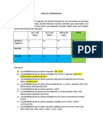 Tabla de Contingencias