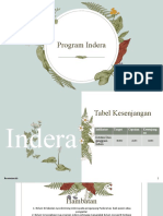 Presentasi PPT Pra Lokbul Indera