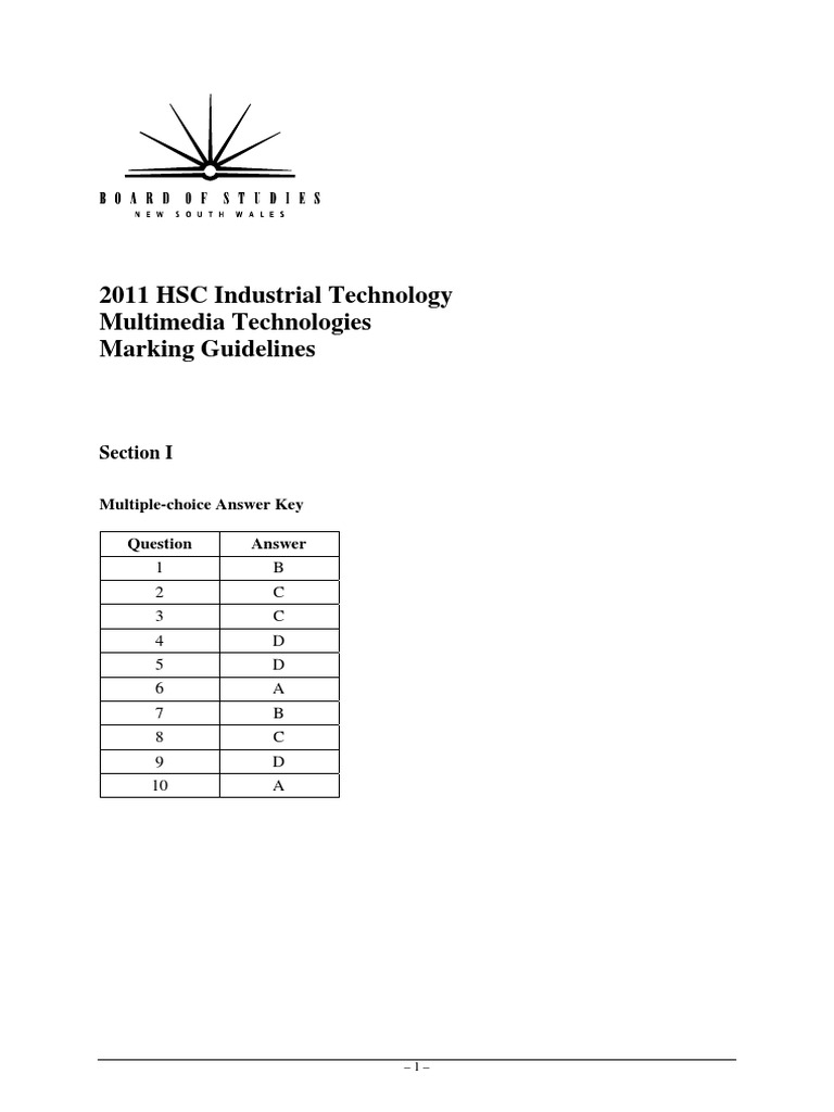 2011 Hsc Multimedia Mg PDF Digital Audio 3 D Computer Graphics