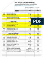 Harga Arora 2022