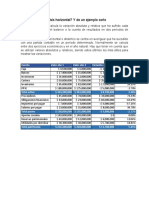 3 Que Es Analisis Horinzontal