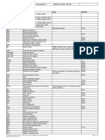 Abbreviations for wiring diagrams