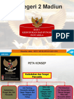 Bab I Kedudukan Dan Fungsi Pancasila