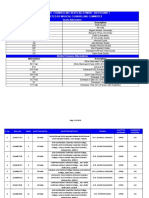 NEET-PG COUNSELLING SEATS ALLOTMENT RESULT