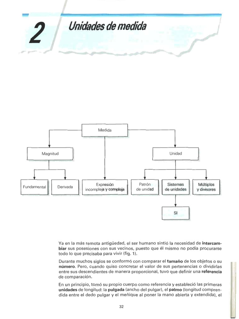 unidad2-pdf