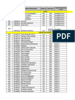 Daftar Peserta Wisuda 12 September 2022