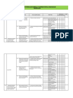 Instrumen PKKM Manual New