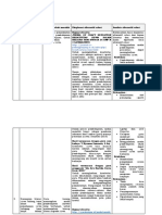 LK. 2.1 Eksplorasi Alternatif Solusi Pre