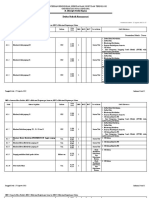 Daftar Kegiatan Dosen