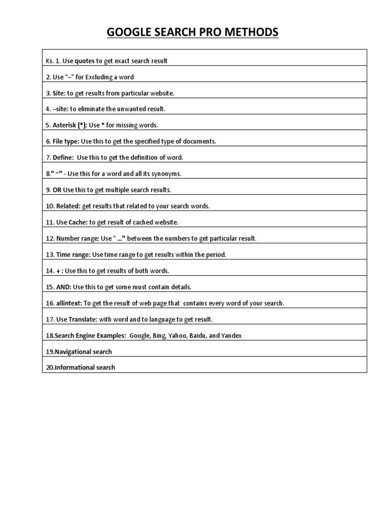 Google Search Techniques and Tips | PDF