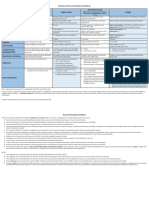 !exercise Prescription Guidelines - Feb 2020 - FINAL