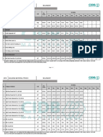 CIDB - Harga Bahan Binaan 2015 - SEL