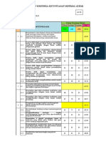 Penentuan Kriteria Ketuntasan Minimal (KKM) : Mata Pelajaran: Biologi 64.90 Kelas: X Tahun Pelajaran: 2019/2020