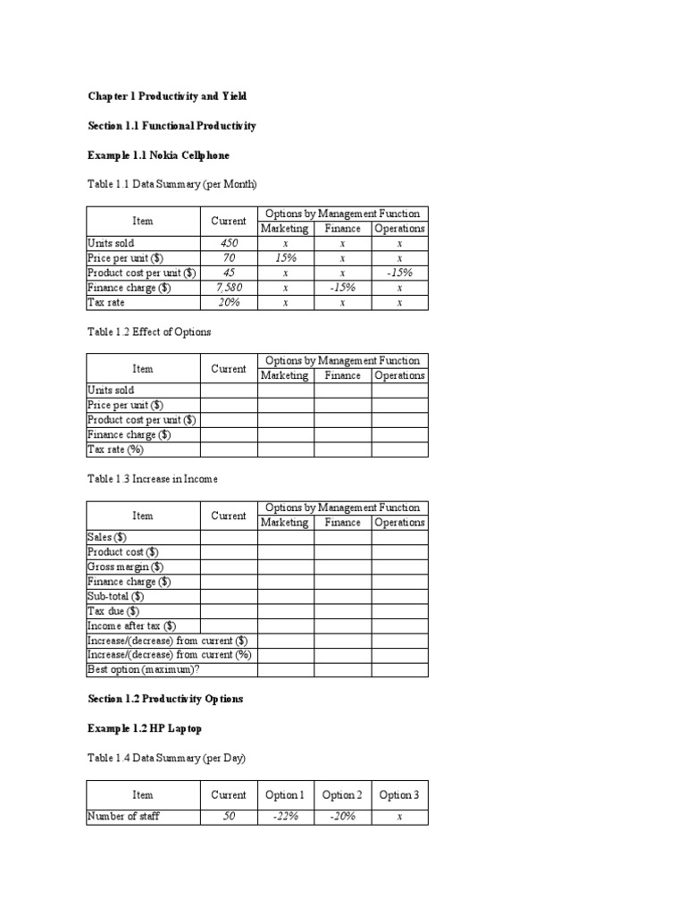 Chapter01 Productivity and Yield 1data | PDF | Option (Finance ...