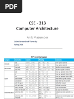 C to MIPS Programming Guide | PDF | Computer Engineering | Computer ...
