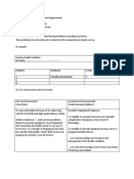 Contents of The CHN RLE Written Requirements