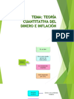 EL DINERO Y LA TEORÍA CUANTITATIVA DEL DINERo