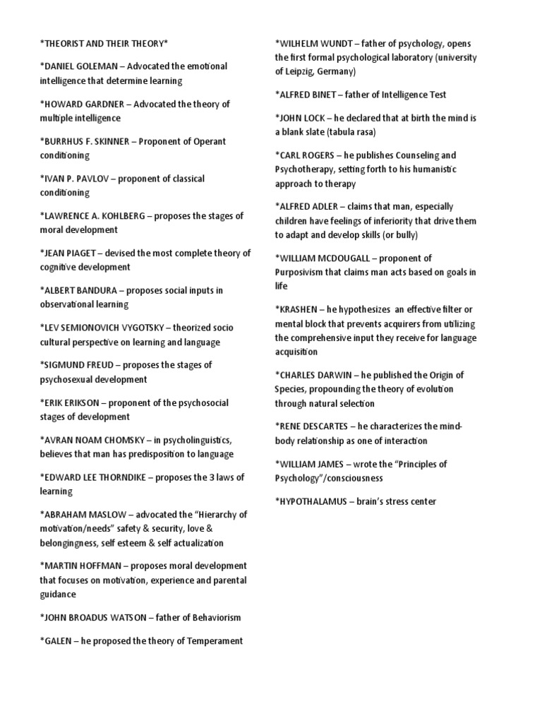 Key Psychologists and Their Theories | PDF | Psychology | Psychotherapy