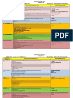 J.pem Kel B (Zaitun) 2021-2022 Tema Pekerjaan