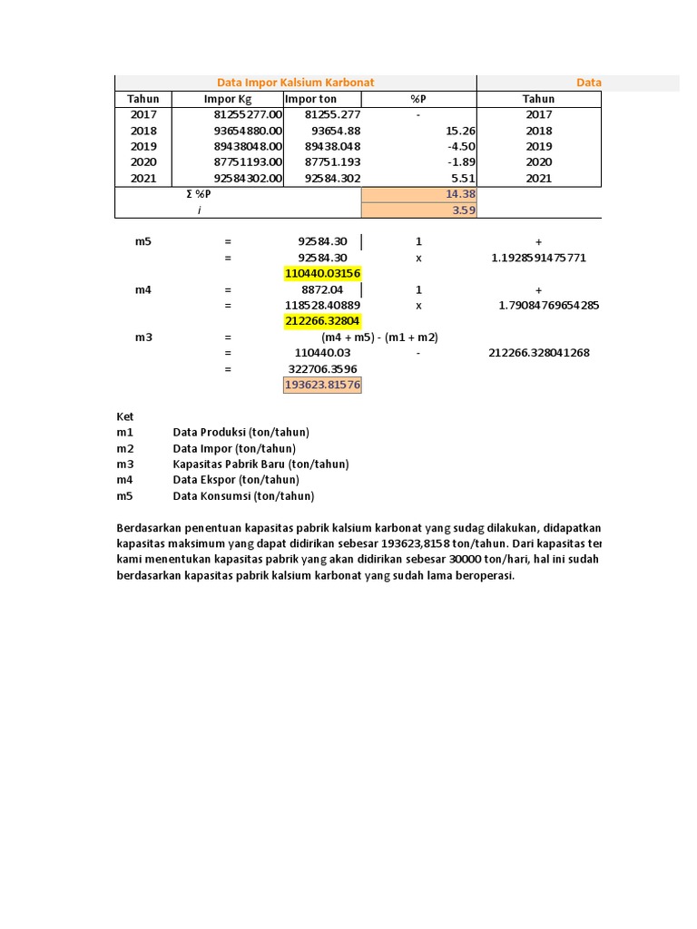 Kapasitas Produksi Fix | PDF